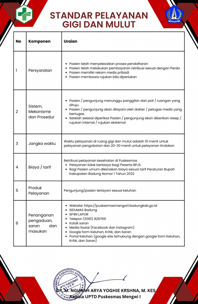 Standar Pelayanan | Puskesmasmengwi1 Badung