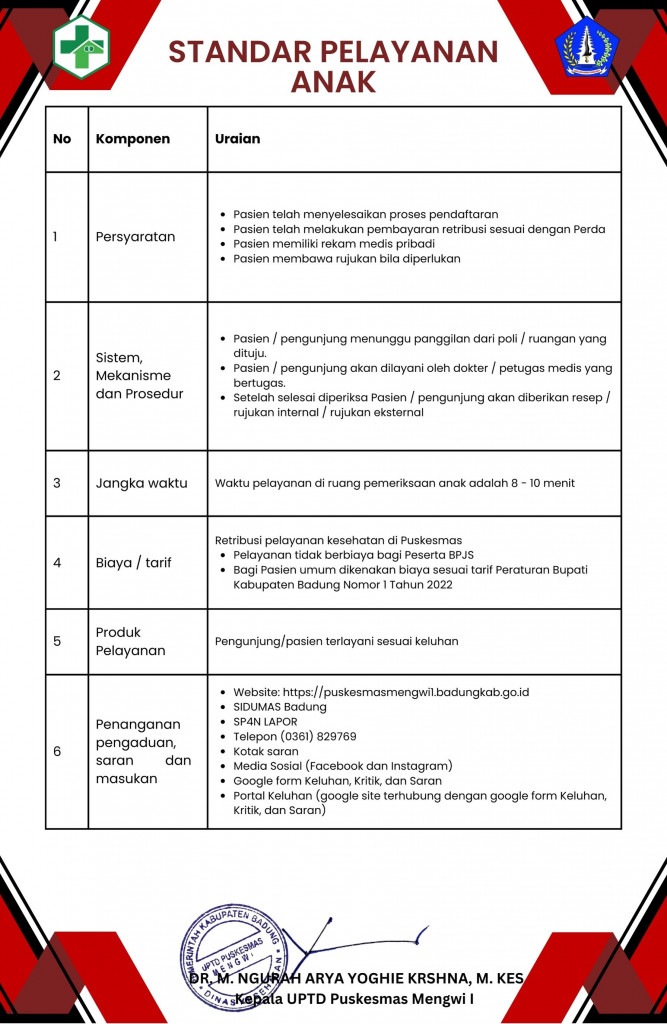 Standar Pelayanan | Puskesmasmengwi1 Badung
